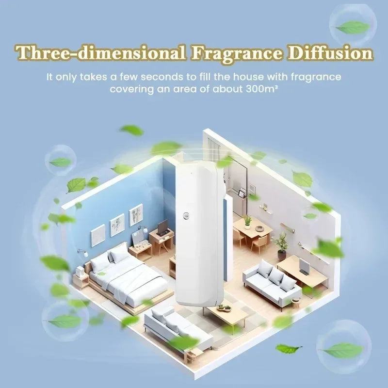 Smart Plug-in Fragrance Diffuser