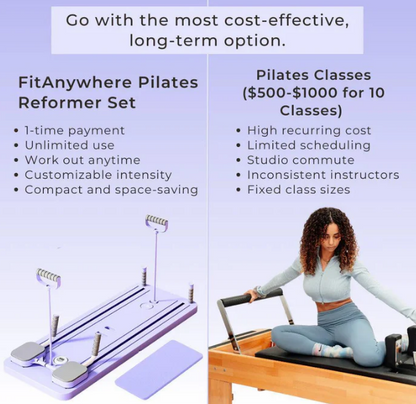 Multifunctional Abdominal Pilates Board